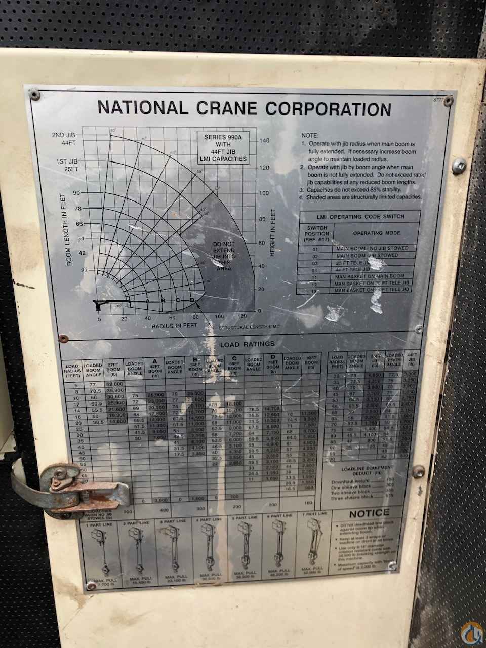 Crane Network